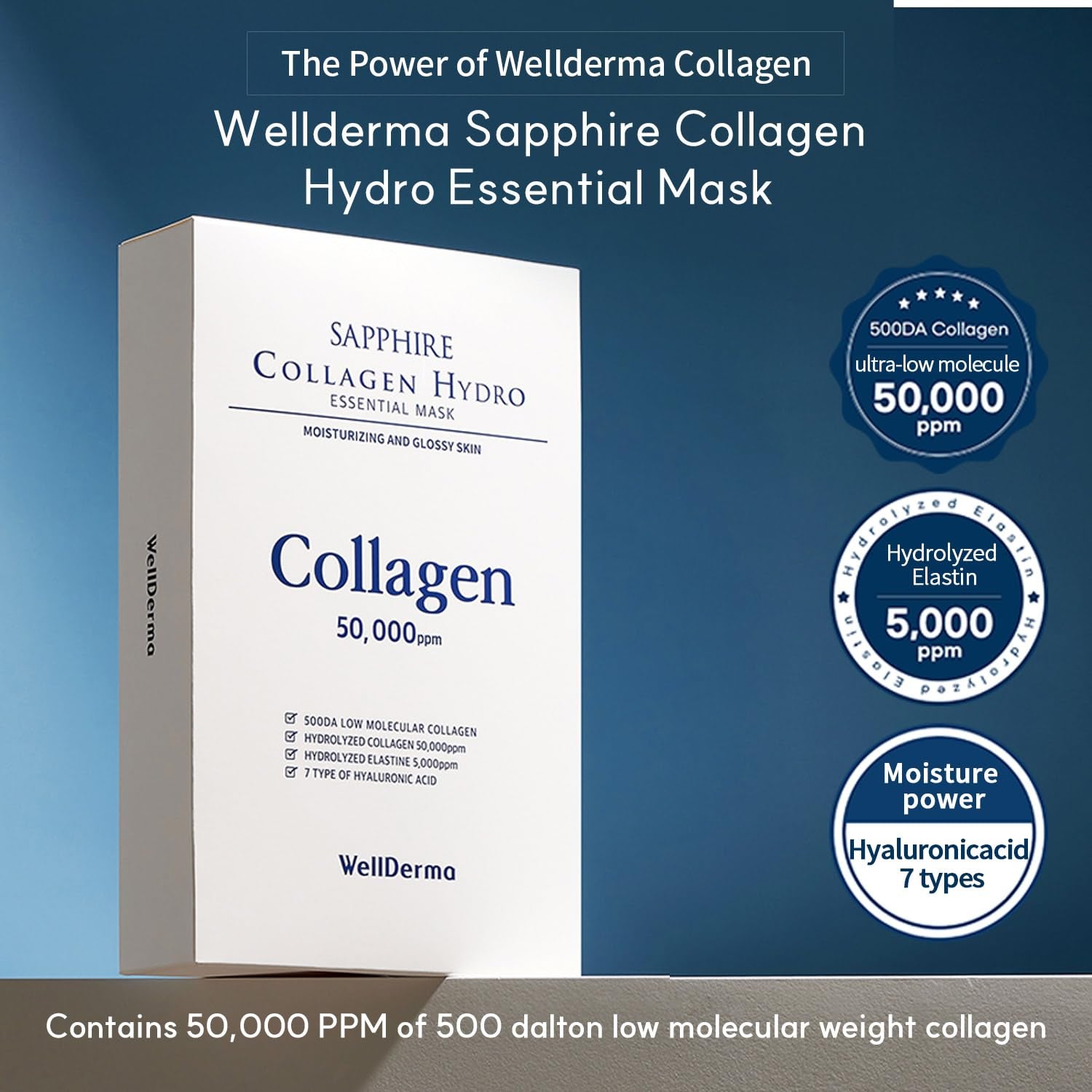 Sapphire Collagen Hydro Essential Mask, 10 Sheets – Moisturizing & Soothing Sheet Mask with Collagen & Ceramide, 1.01 Fl.Oz (30Ml) X 10Ea